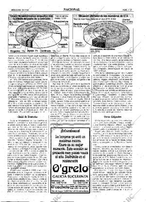 ABC MADRID 31-01-1996 página 25