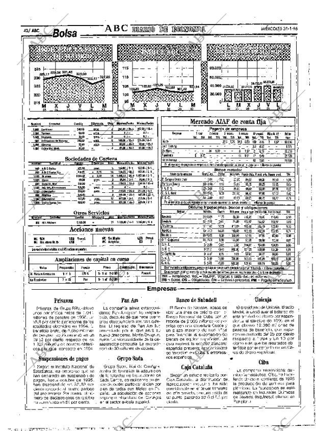 ABC MADRID 31-01-1996 página 42