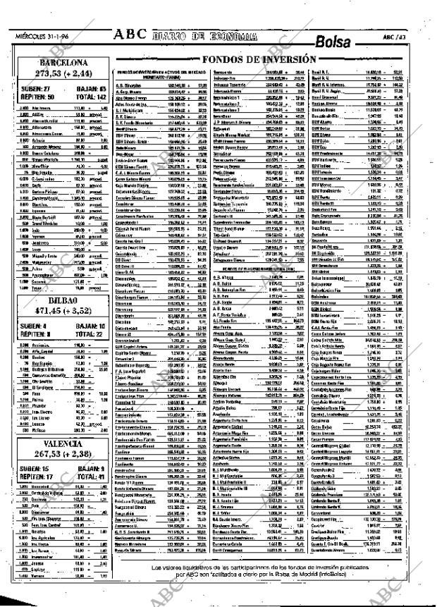 ABC MADRID 31-01-1996 página 43