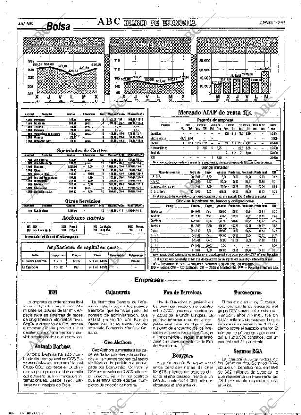 ABC MADRID 01-02-1996 página 46