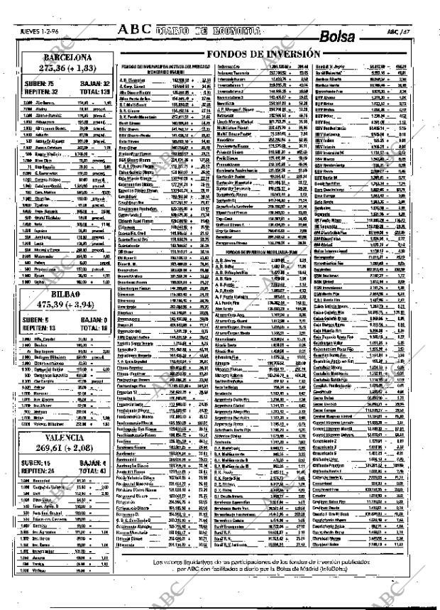 ABC MADRID 01-02-1996 página 47