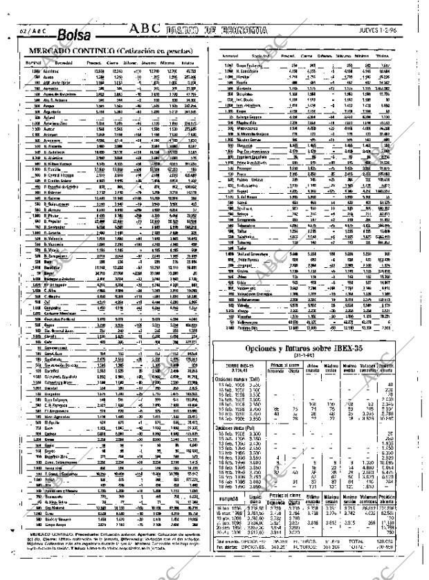 ABC SEVILLA 01-02-1996 página 62