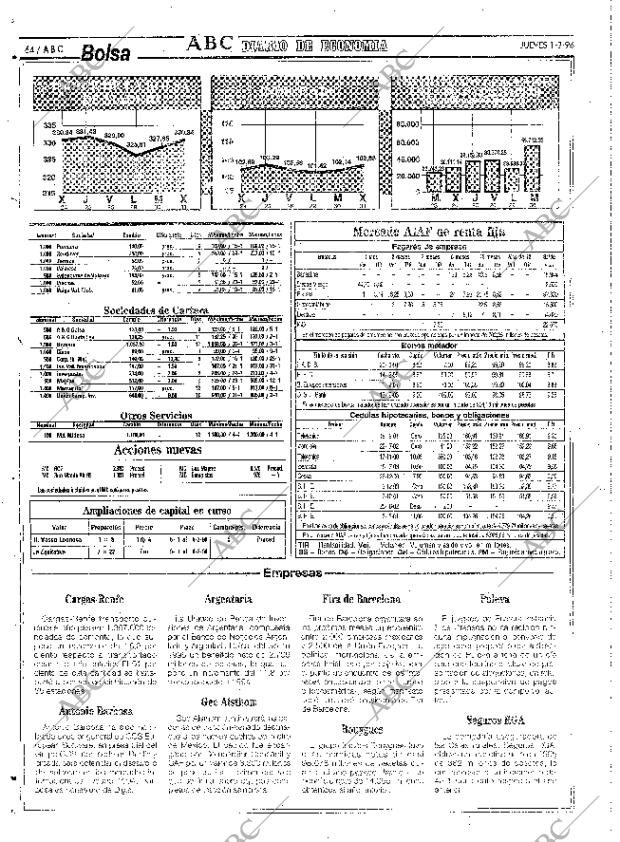 ABC SEVILLA 01-02-1996 página 64