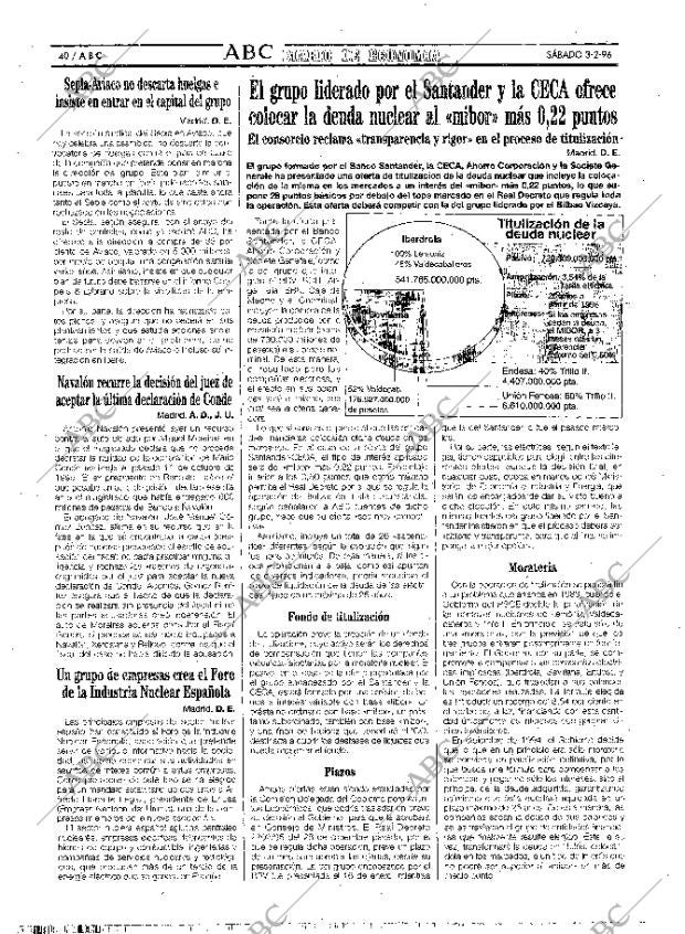 ABC MADRID 03-02-1996 página 40