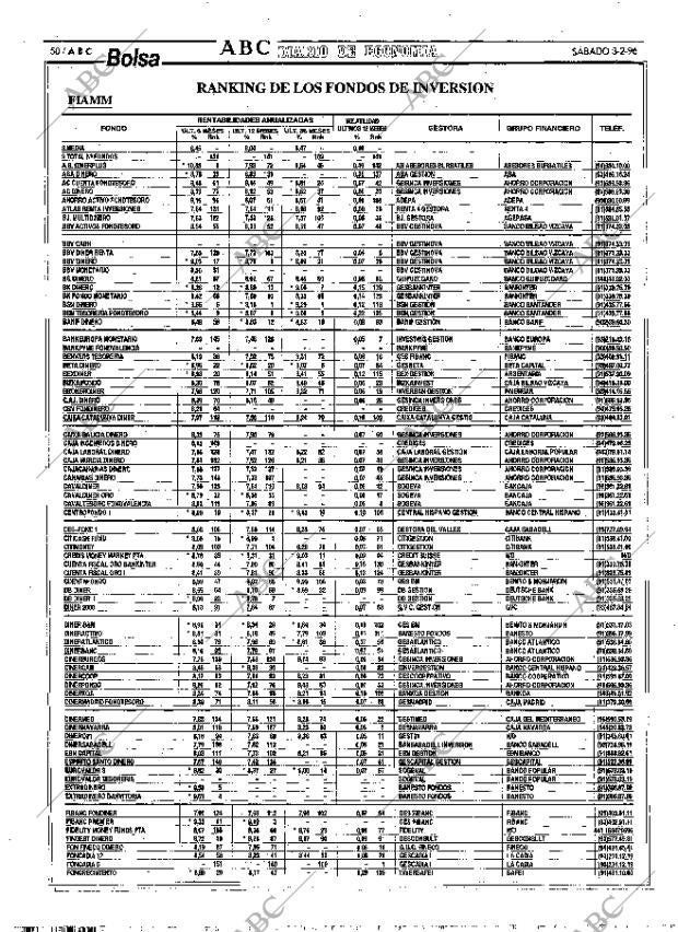 ABC MADRID 03-02-1996 página 50
