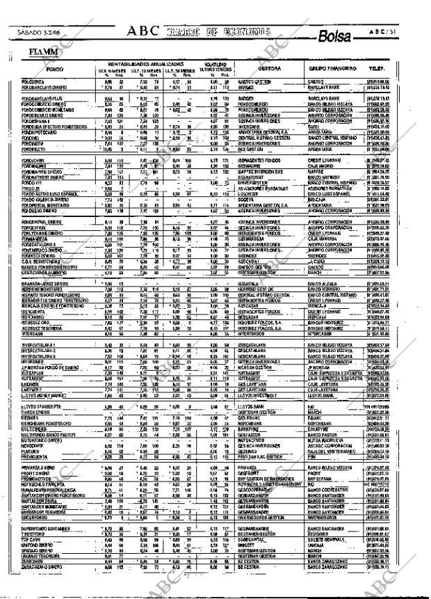 ABC MADRID 03-02-1996 página 51