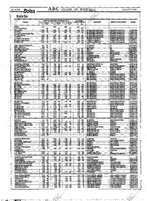 ABC MADRID 03-02-1996 página 52