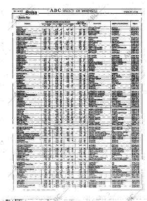 ABC MADRID 03-02-1996 página 54