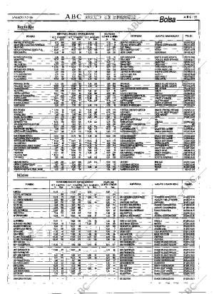 ABC MADRID 03-02-1996 página 55