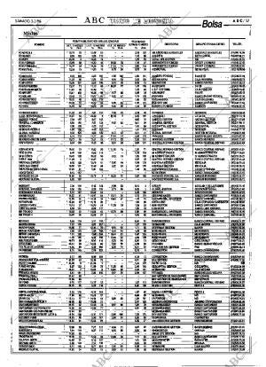ABC MADRID 03-02-1996 página 57
