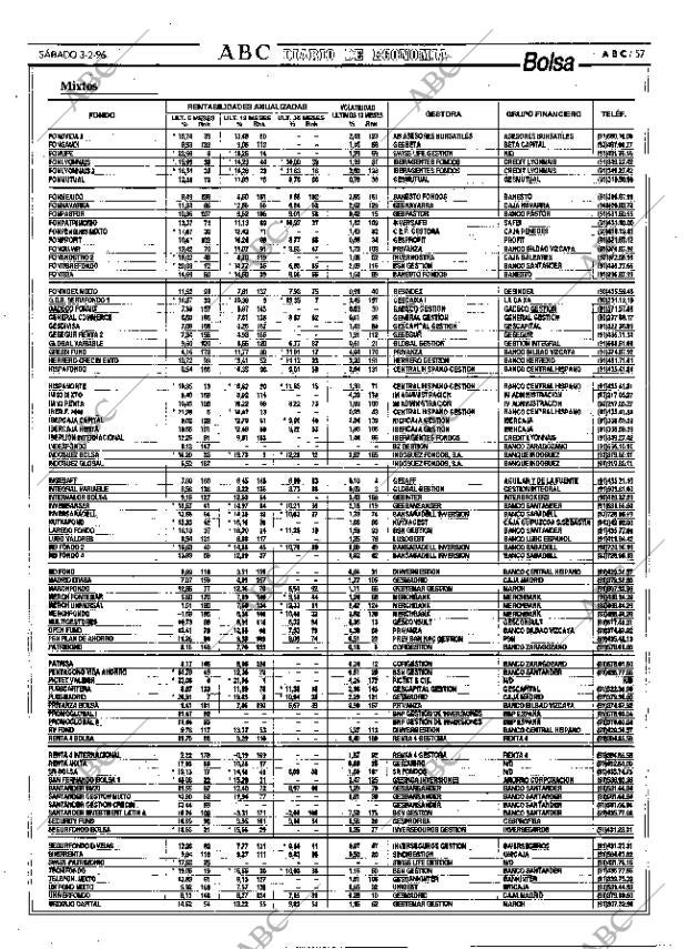 ABC MADRID 03-02-1996 página 57