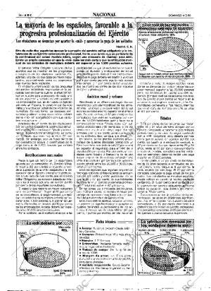 ABC MADRID 04-02-1996 página 36