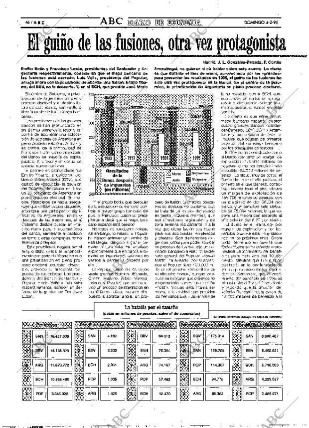 ABC MADRID 04-02-1996 página 46