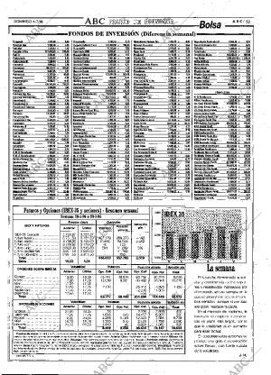 ABC MADRID 04-02-1996 página 53