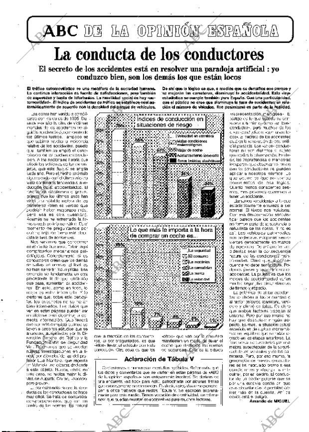 ABC MADRID 04-02-1996 página 75