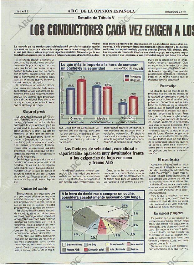 ABC MADRID 04-02-1996 página 76