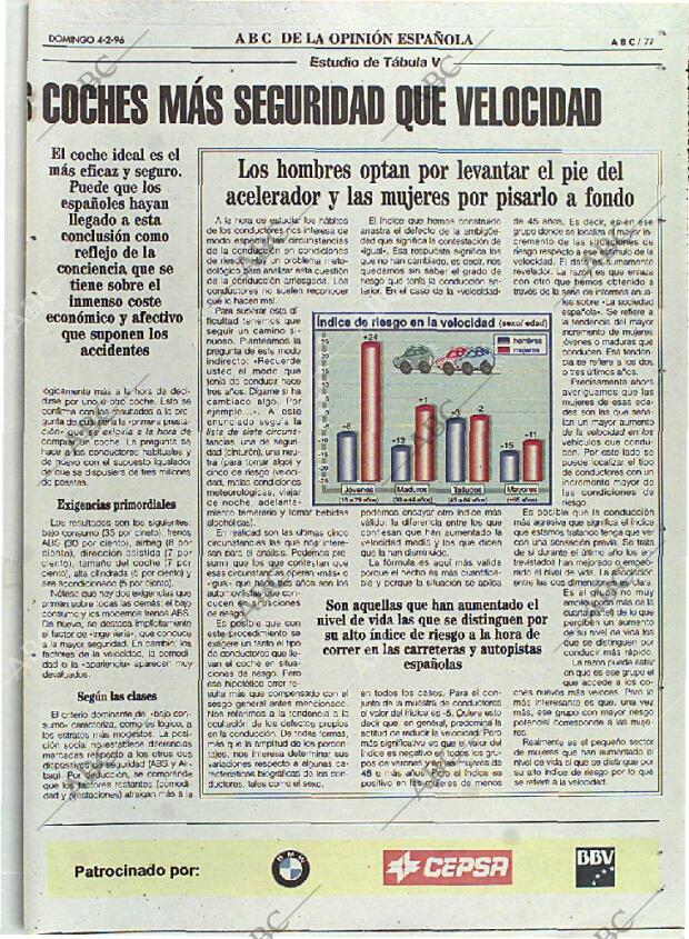 ABC MADRID 04-02-1996 página 77