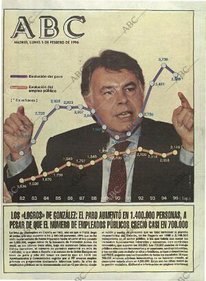 ABC MADRID 05-02-1996 página 1