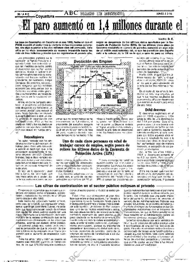 ABC MADRID 05-02-1996 página 38