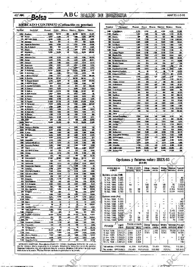 ABC MADRID 06-02-1996 página 42