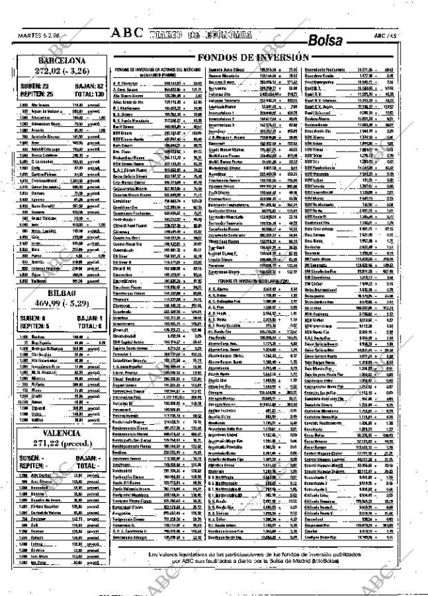 ABC MADRID 06-02-1996 página 45
