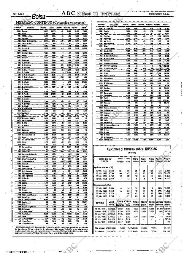 ABC MADRID 07-02-1996 página 38