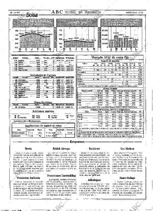 ABC MADRID 07-02-1996 página 40