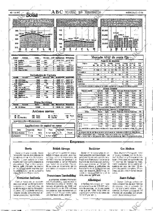 ABC MADRID 07-02-1996 página 40