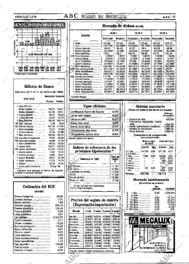 ABC MADRID 07-02-1996 página 43