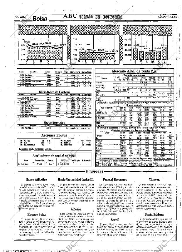 ABC MADRID 10-02-1996 página 42