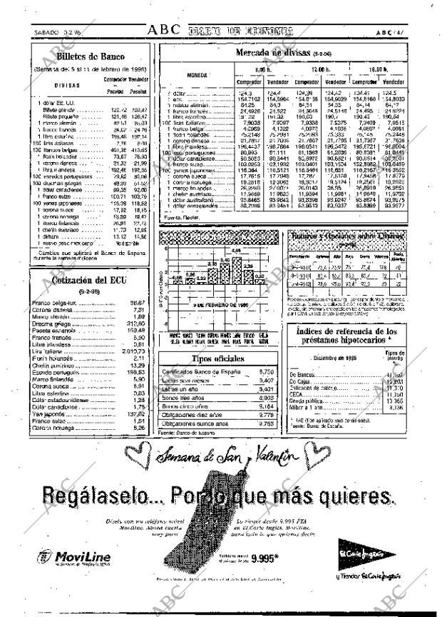 ABC MADRID 10-02-1996 página 47