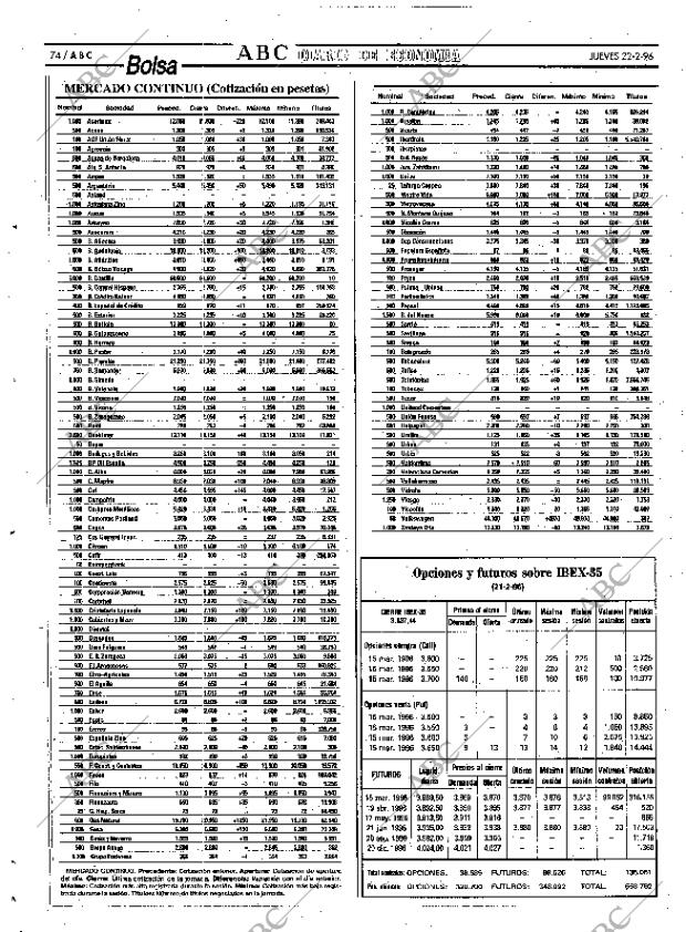 ABC SEVILLA 22-02-1996 página 74