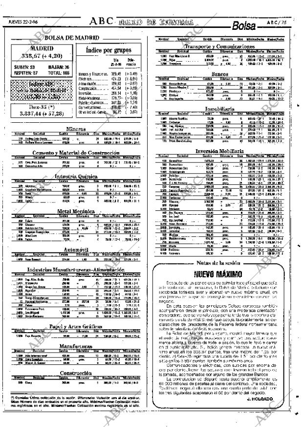ABC SEVILLA 22-02-1996 página 75