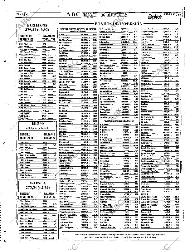 ABC SEVILLA 22-02-1996 página 76