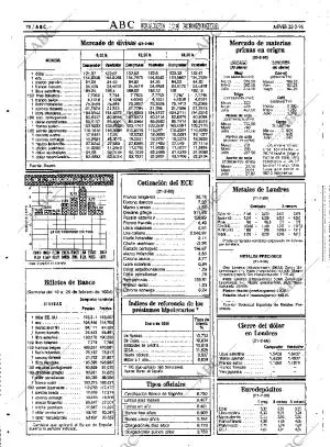 ABC SEVILLA 22-02-1996 página 78