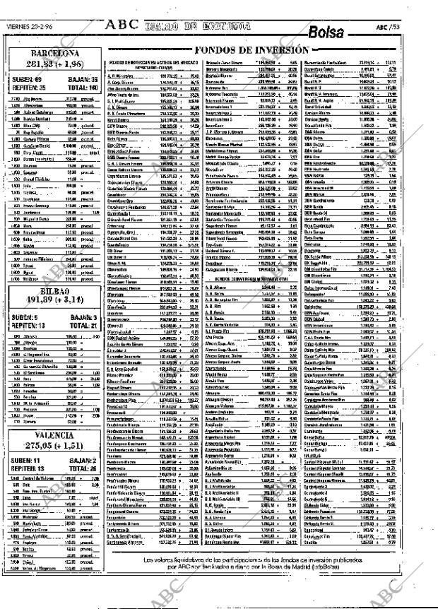 ABC MADRID 23-02-1996 página 53