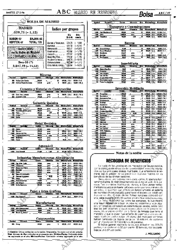 ABC SEVILLA 27-02-1996 página 69