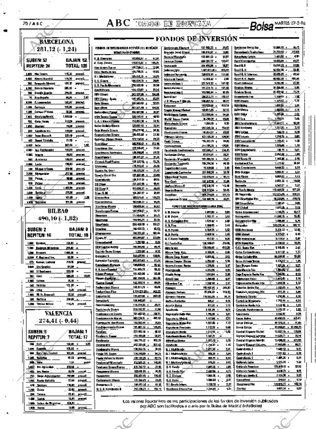 ABC SEVILLA 27-02-1996 página 70