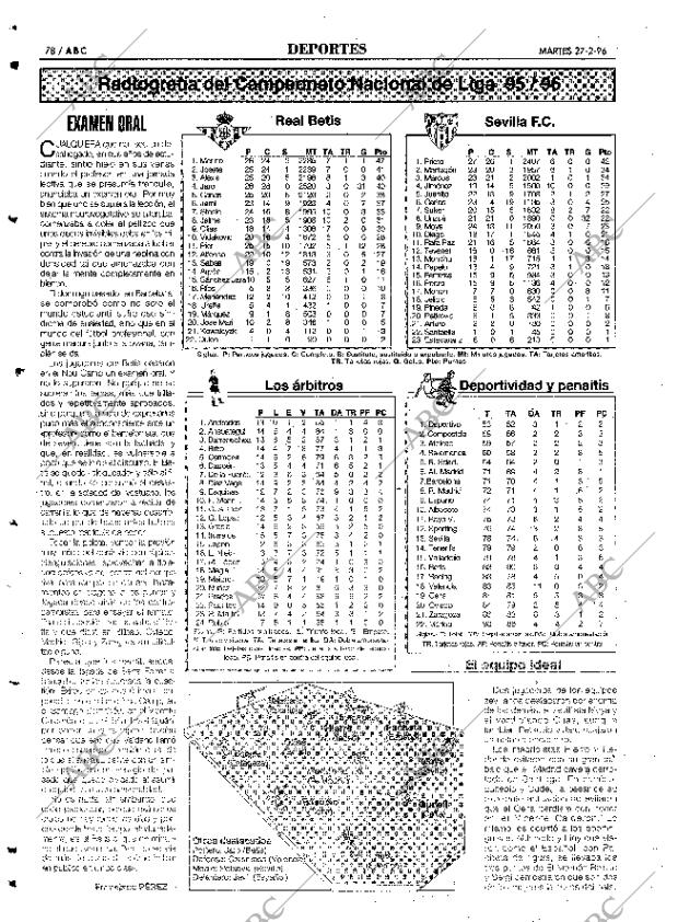 ABC SEVILLA 27-02-1996 página 78
