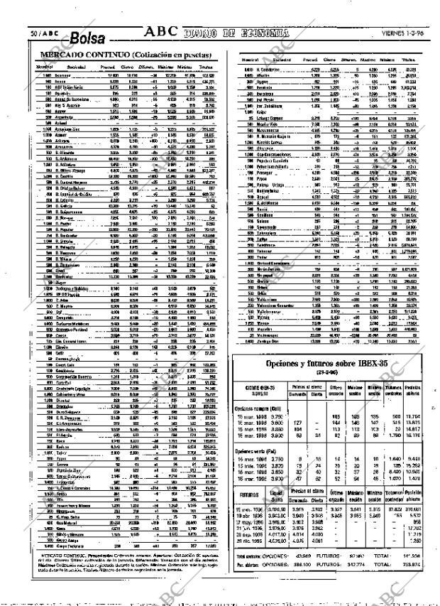 ABC MADRID 01-03-1996 página 50