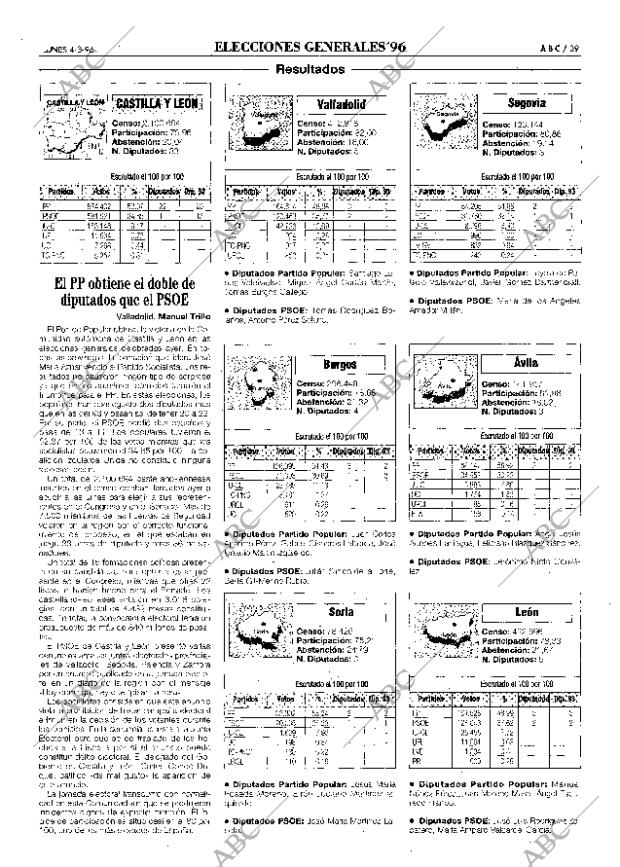 ABC SEVILLA 04-03-1996 página 39