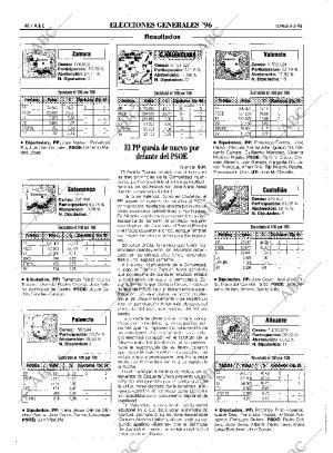 ABC SEVILLA 04-03-1996 página 40