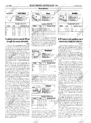 ABC SEVILLA 04-03-1996 página 44