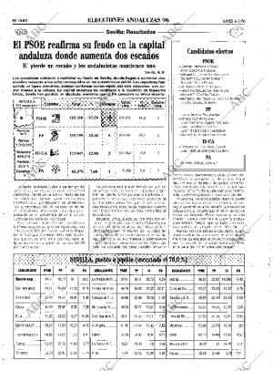 ABC SEVILLA 04-03-1996 página 80