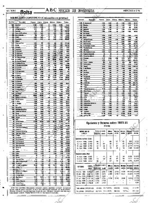 ABC SEVILLA 06-03-1996 página 64