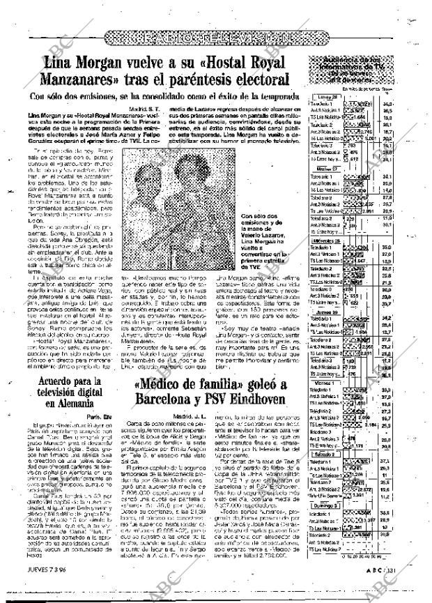 ABC MADRID 07-03-1996 página 131