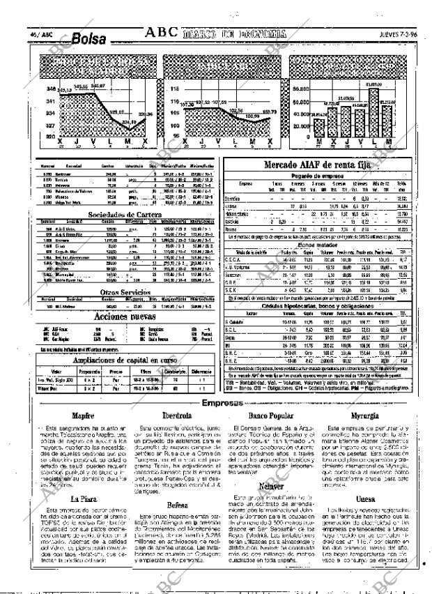 ABC MADRID 07-03-1996 página 46