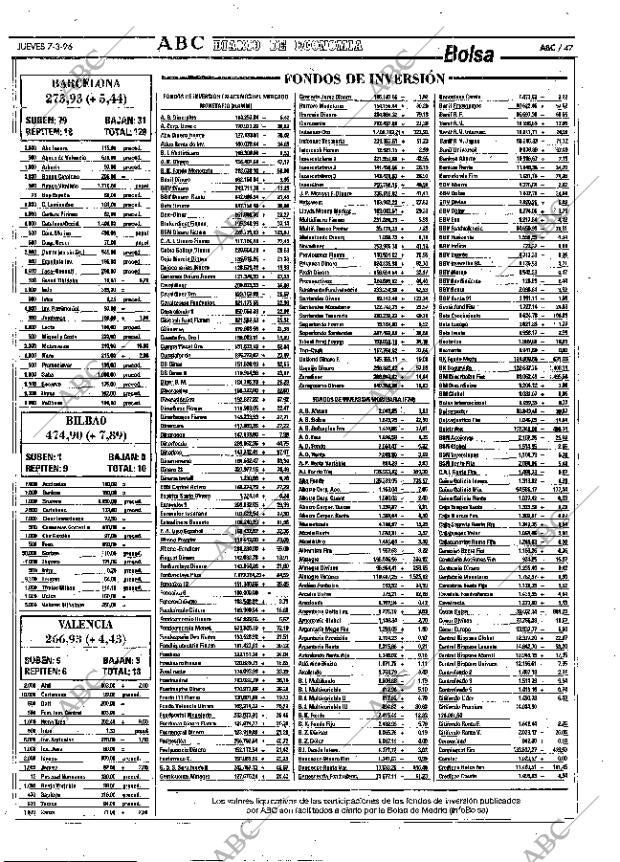 ABC MADRID 07-03-1996 página 47