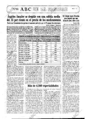 ABC MADRID 07-03-1996 página 55