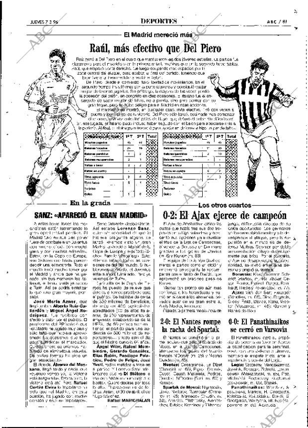 ABC MADRID 07-03-1996 página 81